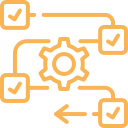 Gestion de procesos kit digital